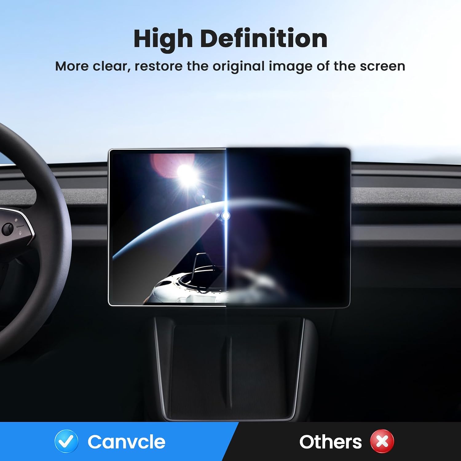 Canvcle 2PCS Screen Protector for 2026 Model Y(Premium & Performance) - Image 6