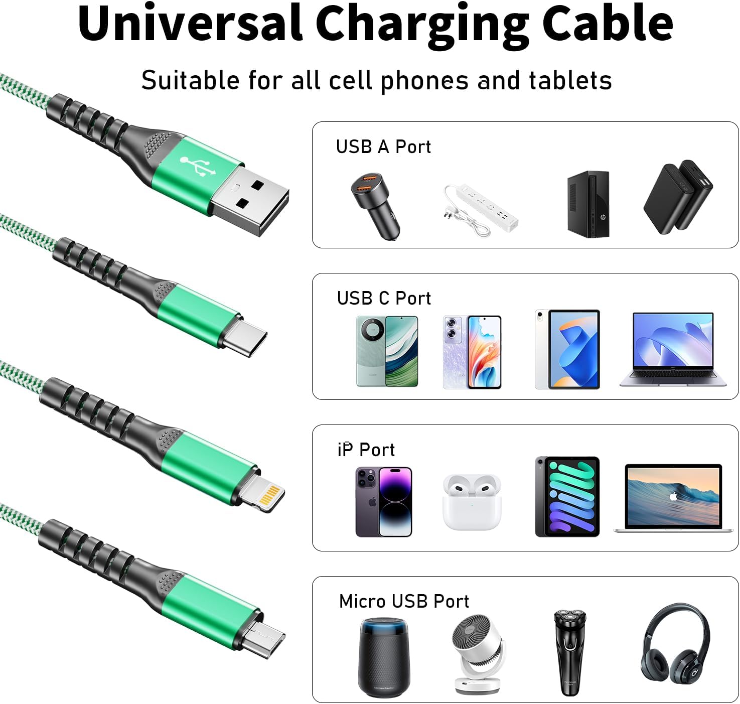 Multi USB Charging Cable 2Pack 4FT 3 in 1 Universal Charger Cord - Image 6