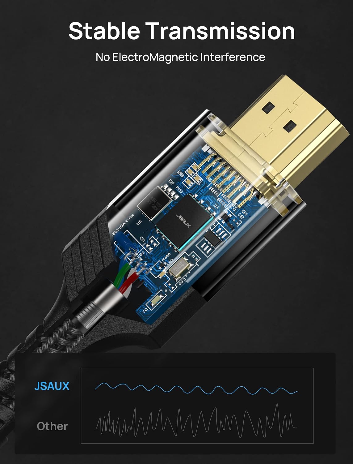 JSAUX 10K 8K HDMI Cable 2.1 10FT 2-Pack, 8K@60Hz Ultra High Speed 4K@120Hz - Image 5
