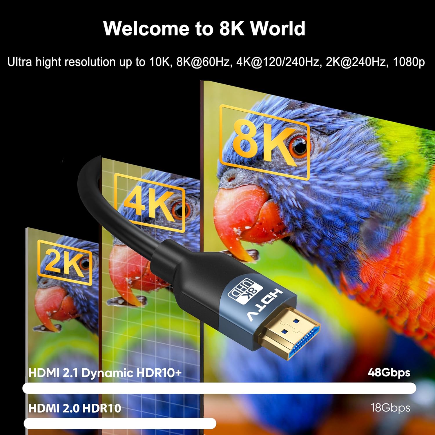8K HDMI 2.1 Cable 6FT 5-Pack, Ultra High Speed 48Gbps - Image 2