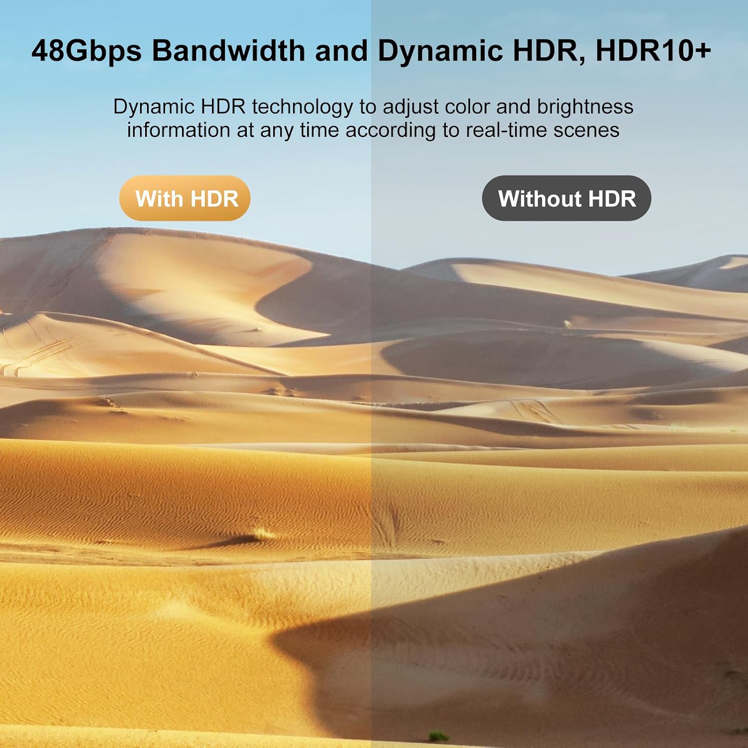 8K HDMI 2.1 Cable 6FT 5-Pack, Ultra High Speed 48Gbps - Image 3