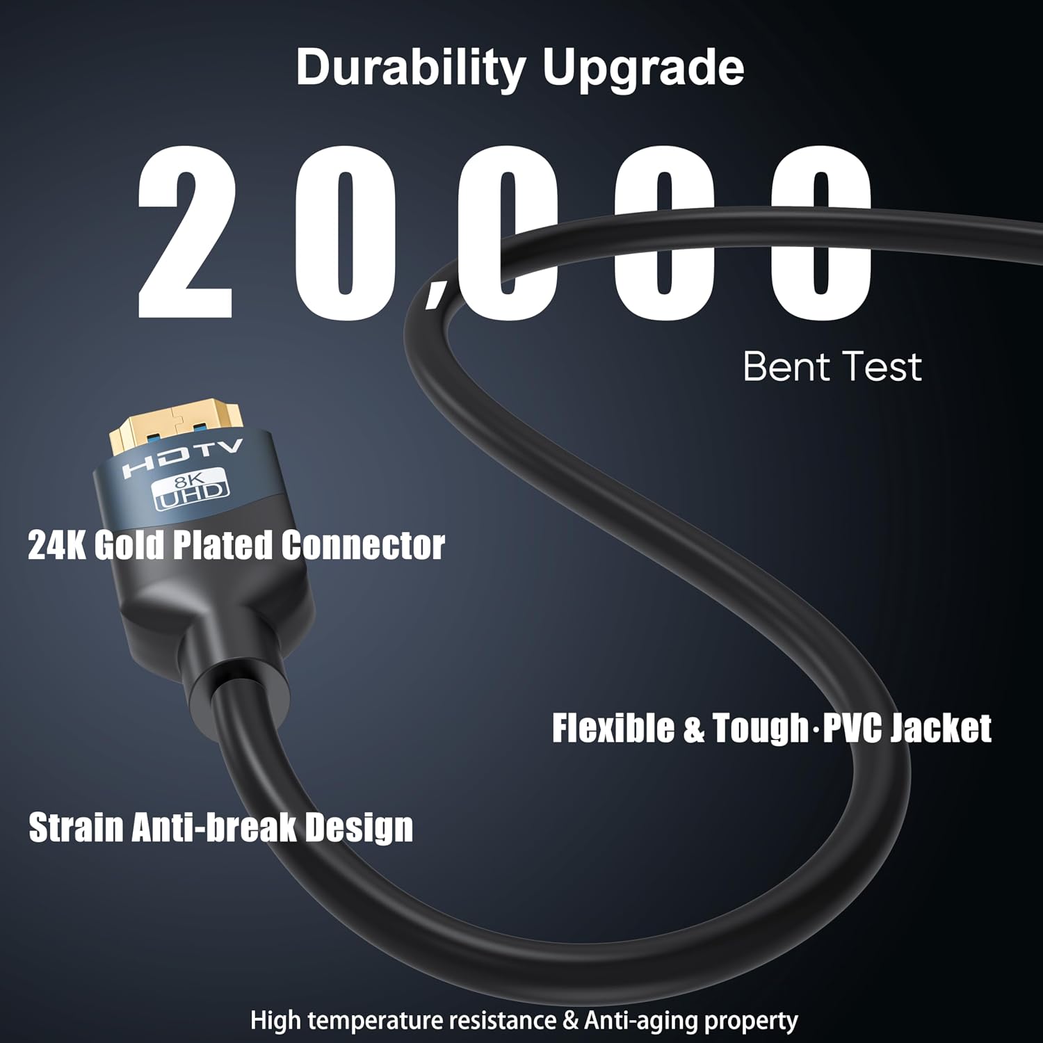 8K HDMI 2.1 Cable 6FT 5-Pack, Ultra High Speed 48Gbps - Image 6